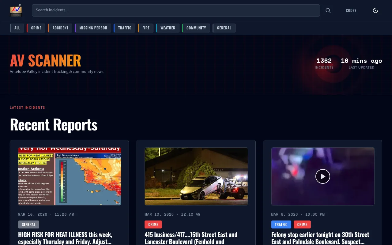 AV Scanner News screenshot