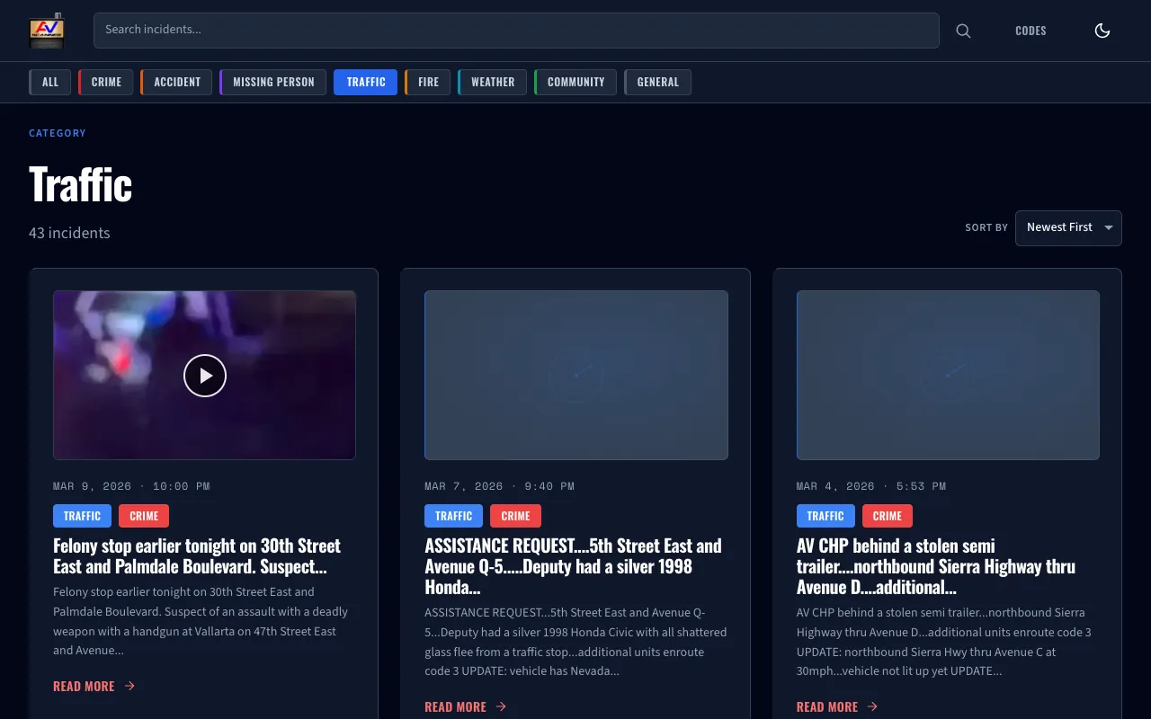 Traffic incidents — collisions, closures, and CHP activity across the valley